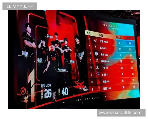和平精英专题深度解析JDG战队近期状态与表现亮点